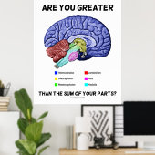 お前は素晴らし分の合計より高いか脳 ポスター (ホームオフィス)