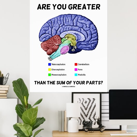 お前は素晴らし分の合計より高いか脳 ポスター (ホームオフィス)