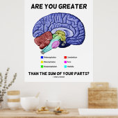 お前は素晴らし分の合計より高いか脳 ポスター (キッチン)