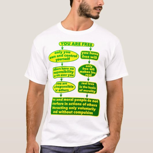 お前は自由だ Tシャツ (正面)