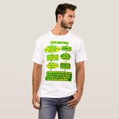 お前は自由だ Tシャツ (正面フル)