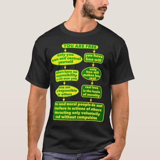 お前は自由だ Tシャツ (正面)