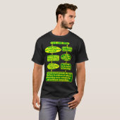 お前は自由だ Tシャツ (正面フル)