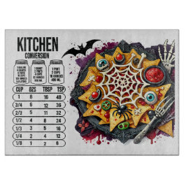 お化けキッチンの単位変換 カッティングボード