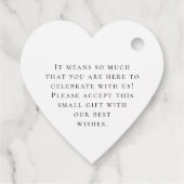 お名前さん感謝していの結婚ハート フェイバータグ (裏面)