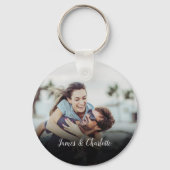 お名前とお気に入りの写真をオリジナルデザイン キーホルダー (正面)