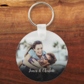 お名前とお気に入りの写真をオリジナルデザイン キーホルダー (正面)