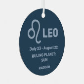 お名前と写真〔占星術の〕十二宮図Sign Leo メタルオーナメント (正面右)