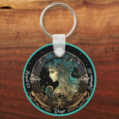 お名前と日付をカスタマイズできるZodiac 乙女座 キーホルダー (正面)