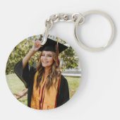 お名前カラフルのカスタム卒業祝 キーホルダー (裏面)