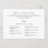 お名前入り カスタムマップ ウェルカム ウェディングカード JANE様用 エンクロージャーカード (裏面)