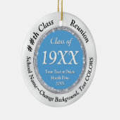 お土産アイテムのクラス懇親会、色の変更、 セラミックオーナメント (右)