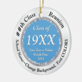 お土産アイテムのクラス懇親会、色の変更、 セラミックオーナメント (左)