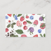 お好みのデザインでオリジナル封入カードを作成 エンクロージャーカード (裏面)