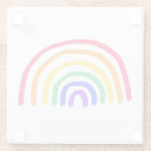 お子様のアートワーク |子供のアップロードスケッチ ガラスコースター (裏面)