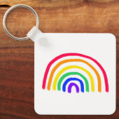 お子様のアートワーク |子供のアップロードスケッチ キーホルダー (正面)