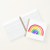 お子様のアートワーク |子供のアップロードスケッチ ノートブック (内部)