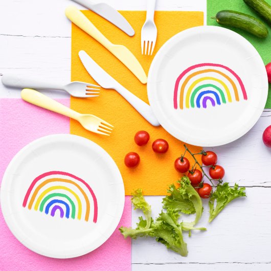 お子様のアートワーク |子供のアップロードスケッチ ペーパープレート