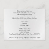 お客様だけの60周年記念招待状、あなたからのメッセージ インビテーションポストカード (裏面)