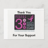 お客様のサポートに感謝カスタマイズ- ポストカード (正面)