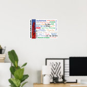 お客様の家族の名前ファミリールールアートサイン ポスター (ホームオフィス)