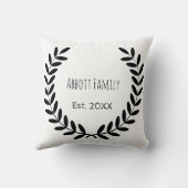 お客様の家族名家族の規則と確定日 クッション (裏面)