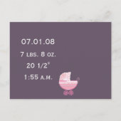 お尻レトロピンクベビー乳母車ベビーガールフォト 案内ポストカード (裏面)