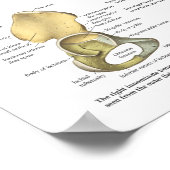 お尻骨盤解剖学的靱帯と骨 ポスター (角)