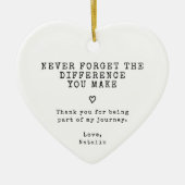 お忘れ前が作った違いは無い セラミックオーナメント (正面)