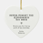 お忘れ前が作った違いは無い セラミックオーナメント (裏面)