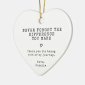 お忘れ前が作った違いは無い セラミックオーナメント (左)