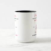 お母さんであることより幸せなことはただ一つ、お前がいること マグカップ (中央)