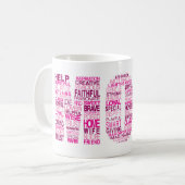 お母さんについての単語 コーヒーマグカップ (正面左)