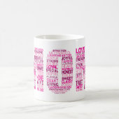 お母さんについての単語 コーヒーマグカップ (中央)