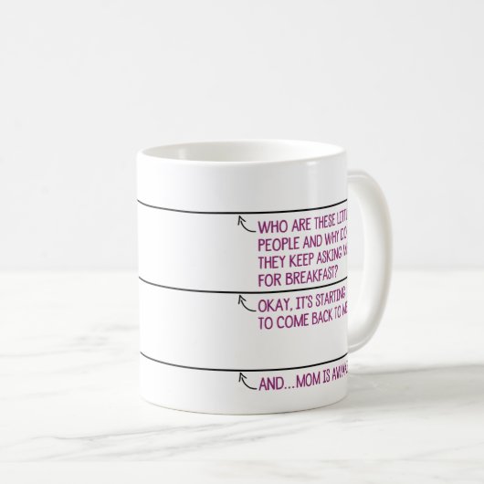 お母さんのカフェインの消費の間の精神状態 コーヒーマグカップ (正面右)