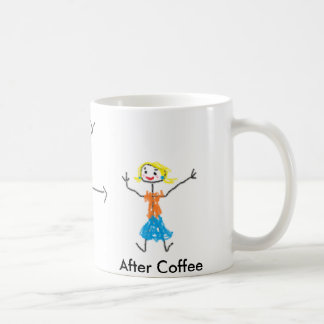 お母さんのコーヒー・マグ コーヒーマグカップ