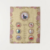 お母さんの人生 - 7枚の写真とマイルストーンを追加 タペストリー (正面)