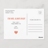 お母さんの日のはがき ポストカード (裏面)