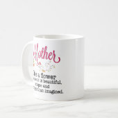 お母さんはお花が好きで美しい コーヒーマグカップ (正面左)