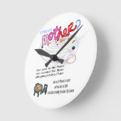 お母さんは？壁時計 ラウンド壁時計 (傾斜)