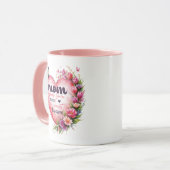 お母さん愛して私のハート マグカップ (正面左)