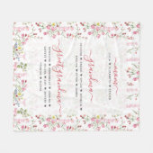 お母さん素晴らしおばあちゃん&名前フローラ フリースブランケット (正面(横))