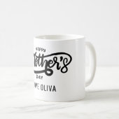 お母さん誕生日おめでとう コーヒーマグカップ (正面右)