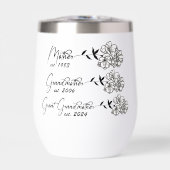 お母さん、おばあさん、おばあさ素晴らしん (正面)