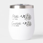 お母さん、おばあさん、ナナ、ノニのパーソナライズ (正面)