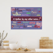 お母さん – ワードアート™ポスター ポスター (キッチン)