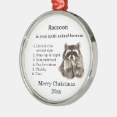 お気おもしろいに入りの動物のクリスマスユーモア メタルオーナメント (左)