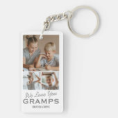 お気に入りのグランプス・フォト・キーチェーン キーホルダー (裏面)
