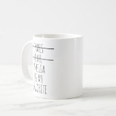 お気に入りのママの名入れマグカップギフト コーヒーマグカップ (正面左)