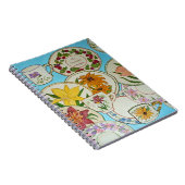 お気に入りのレシピ ノートブック (右側)